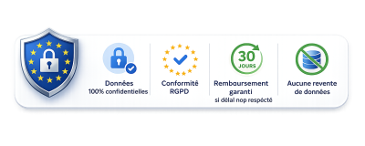 artivib garantie protection